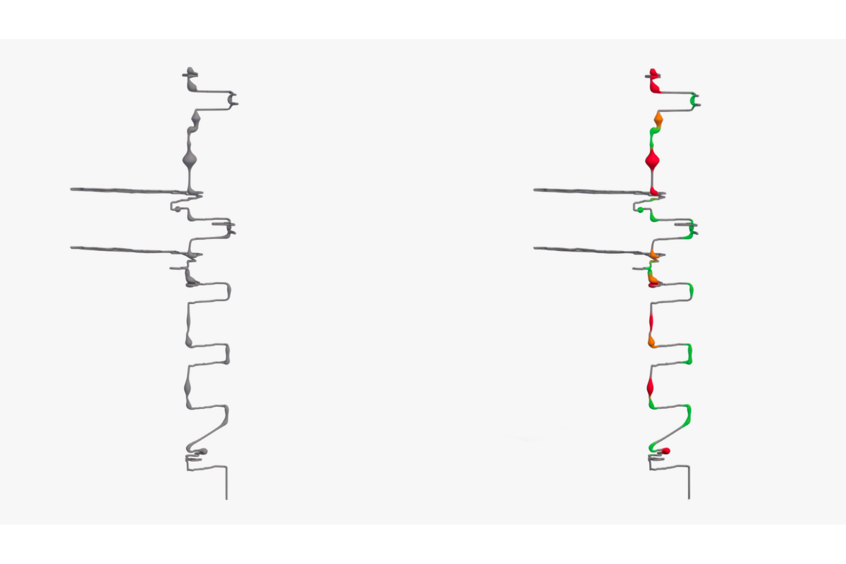 STS Graphs